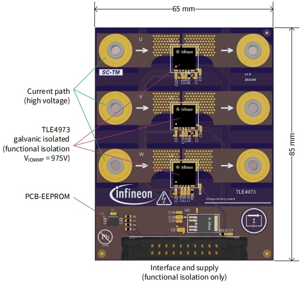 Infineon Technologies TLE4973 EVAL 120-A-Platine